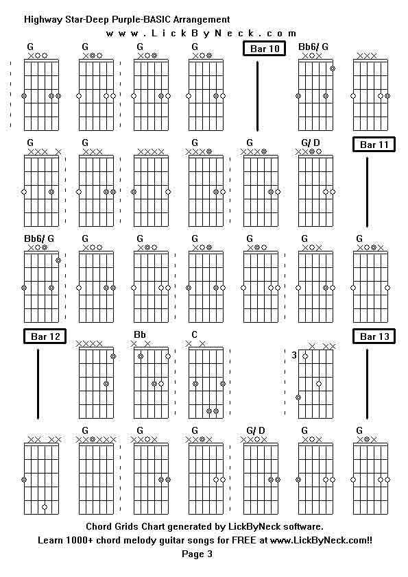 Chord Grids Chart of chord melody fingerstyle guitar song-Highway Star-Deep Purple-BASIC Arrangement,generated by LickByNeck software.